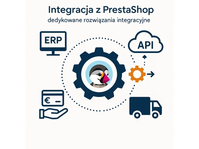 Integracja z PrestaShop – dedykowane...